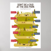 Dog Park Etiquette 101 Infographic Poster (Voorkant)