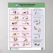 Dog Park Etiquette Poster (Voorkant)