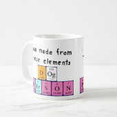 Dog Persoon periodieke tabelnaam mok (Voorkant links)