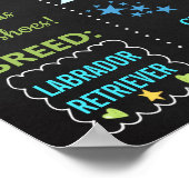 Dog Puppy Birthday-bord, mijlpaal Poster (Hoek)