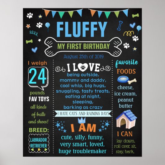 Dog Puppy Birthday-bord, mijlpaal Poster (Voorkant)