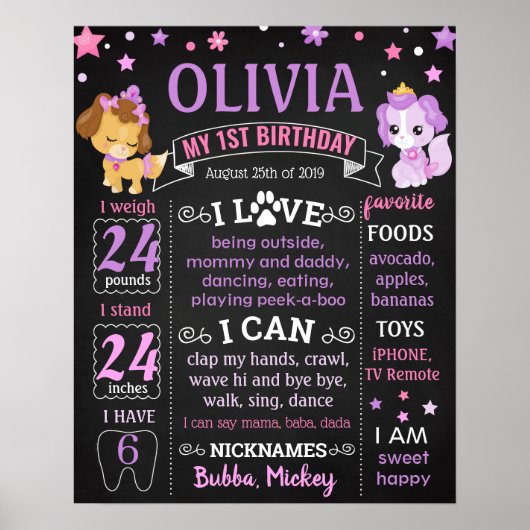 Dog Puppy Birthday Party chalkboard voor meisje Poster (Voorkant)