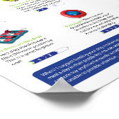 Dog Puzzle Toys Poster (Hoek)