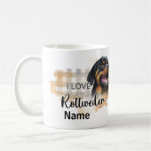 Dog Rottweiler Pet Coffee Mok, Cup Koffiemok (Links)