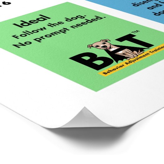 Dog Stress-schaal - Vermijden/Verschrikken-batchan Poster (Hoek)