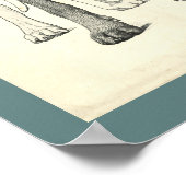 Dog Surface Topography Veterinary Anatomy Print (Hoek)