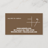 Dog Training School Visitekaartje (Achterkant)