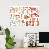 Dog Veterinary Muscle Anatomy Poster 24" X 36" (Thuiskantoor)