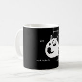 Doge Coffee Cup Koffiemok (Voorkant links)