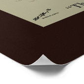 Dog's Head Bottling Co.~ Read Brothers Ltd. Londen Poster (Hoek)