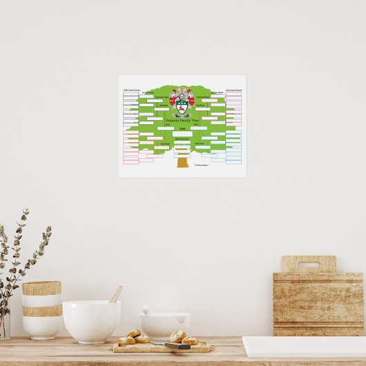 Doherty Family Tree- Poster (Keuken)