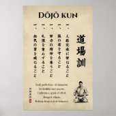Dojo Kun – The Five Precepts of Karate Poster (Voorkant)