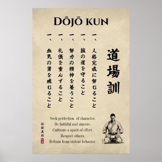 Dojo Kun – The Five Precepts of Karate Poster (Voorkant)