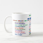 Dokter Dank u in 30 talen Koffiekoffie-Mok Koffiemok (Links)