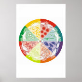 Dolfijnen leveren poster (Voorkant)