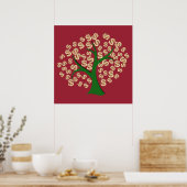 Dollars-boom Poster (Keuken)