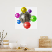 Domeinwereld Poster (Keuken)