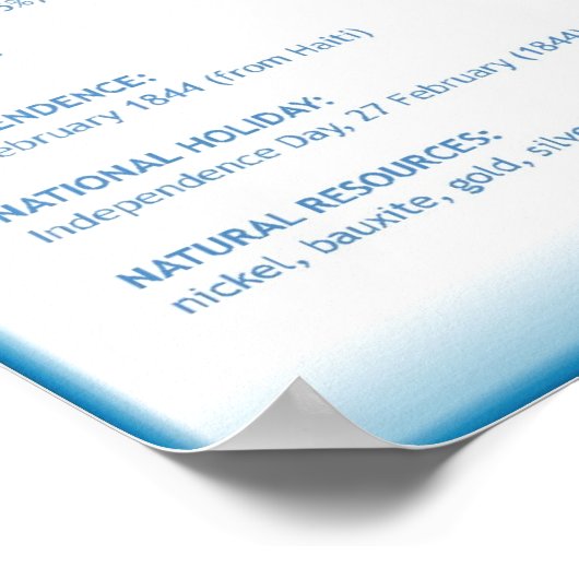 Dominicaanse Republiek Poster (Hoek)