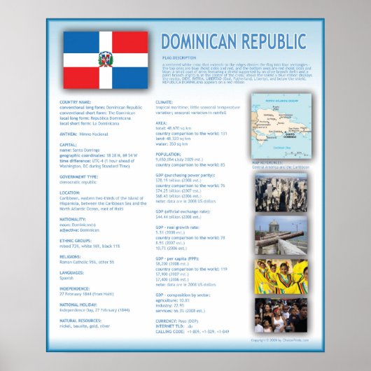 Dominicaanse Republiek Poster (Voorkant)