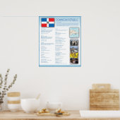 Dominicaanse Republiek Poster (Keuken)