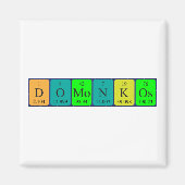 Domonkos periodieke tabelnaam magneet (Voorkant)