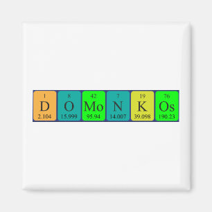 Domonkos periodieke tabelnaam magneet