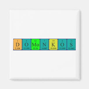 Domonkos periodieke tabelnaam magneet