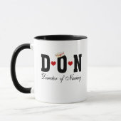 DON Director of Nursing Mok (Links)