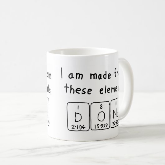 Dona periodieke lijstnaam mok (Voorkant rechts)