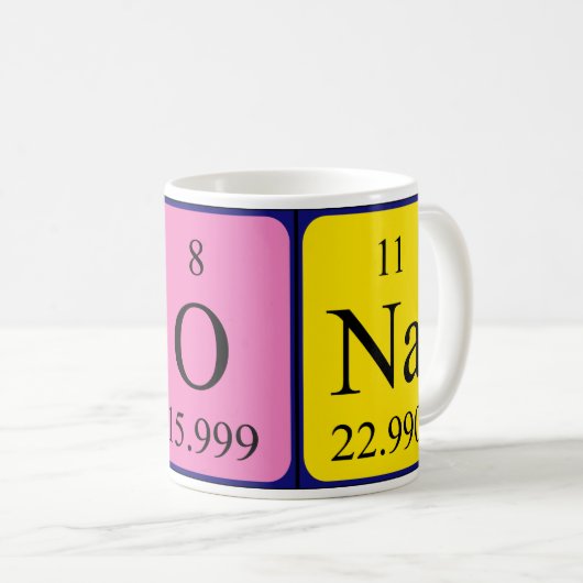 Dona periodieke lijstnaam mok (Voorkant rechts)