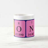 Donal periodieke lijstnaam mok (Center)