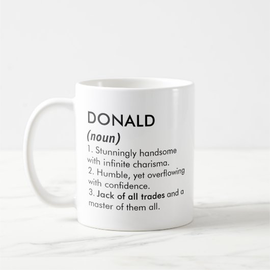 Donald name, Editable name, Custom name Koffiemok (Links)