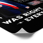 Donald Trump had gelijk over alles - Trump 20 Poster (Hoek)