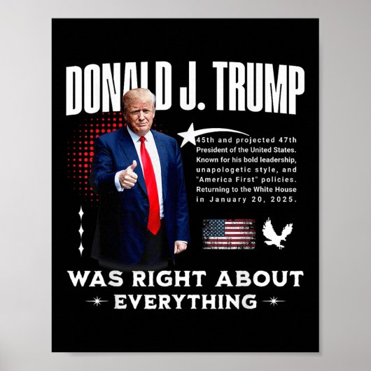 Donald Trump had gelijk over alles - Trump 20 Poster (Voorkant)
