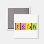 Donata periodiek table name magnet (Voorkant / Achterkant)