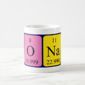 Donata periodieke lijstnaam mok (Center)