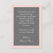 Donatie van grijs en zwart-wit informatiekaartje (Voorkant)