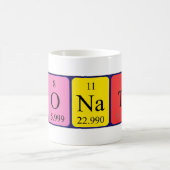 Donato periodieke lijstnaam mok (Center)