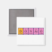 Donato periodieke table name magnet (Voorkant / Achterkant)