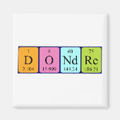Dondre periodieke table name magnet (Voorkant)