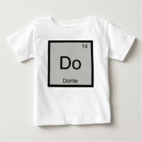 Donetnaam Chemistry Element Periodieke Tabel