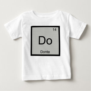 Donetnaam Chemistry Element Periodieke Tabel