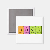 Donita periodieke table name magnet (Voorkant / Achterkant)