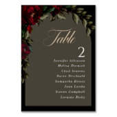 Donker gothic rood groen bloemenmoody bruiloft kaart (Achterkant)