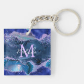 Donkerblauw en Paars zeewater Sleutelhanger (Achterkant)