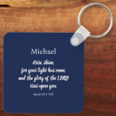 Donkerblauw gefeliciteerd Afstuderen Bijbelversie Sleutelhanger (Achterkant)