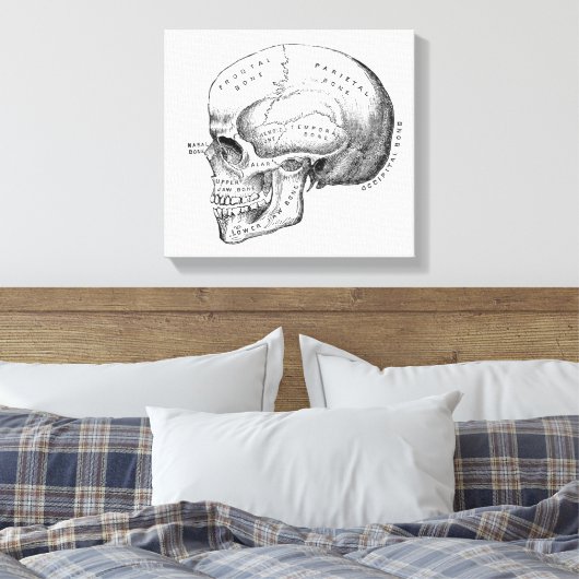 Donkere Academia Skull Canvas Art (Insitu (Slaapkamer))