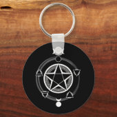 Donkere elementaire Sleutelhanger Pentagram (Voorkant)