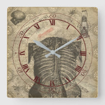 Donkere Gothic Anatomie Ephemera