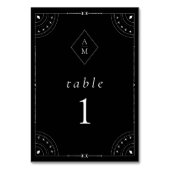 Donkere Hemelmaan & Sterren Kaart (Achterkant)